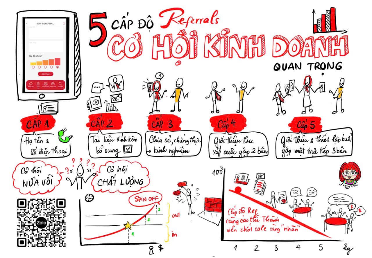 Tổng giám đốc FPT dự báo: “Khó khăn của 2025 bằng 2023 và 2024 cộng lại”