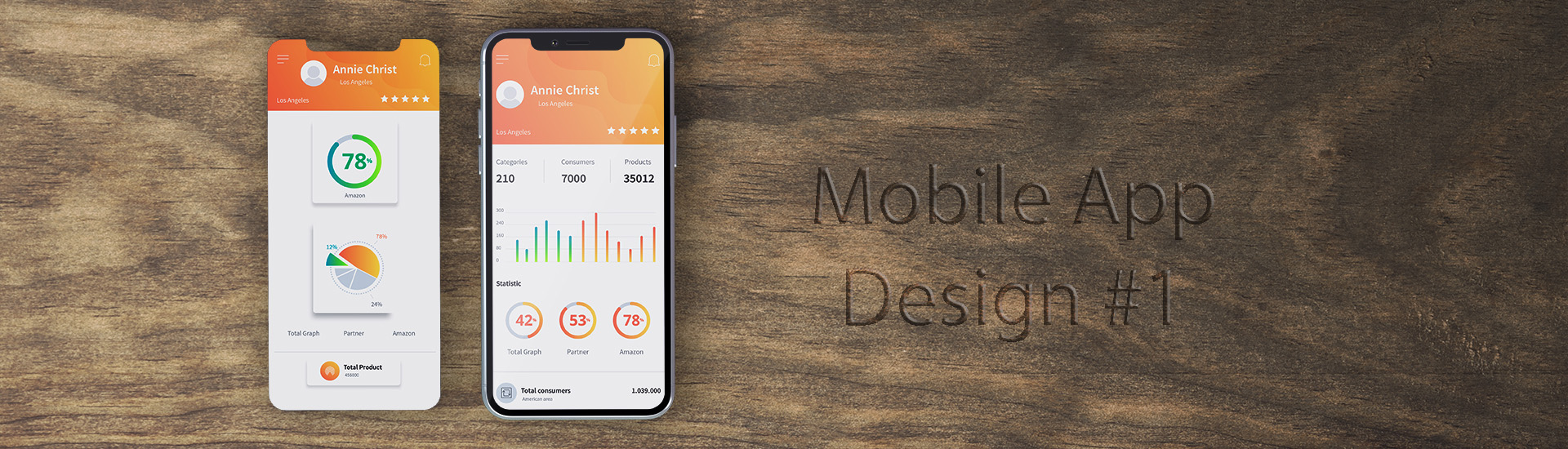 5 Ý TƯỞNG ĐỘT PHÁ DOANH THU VÀO DỊP CUỐI NĂM
