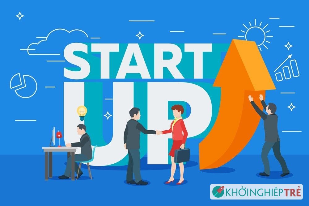 khởi nghiệp hệ thống kinh doanh online bền vững